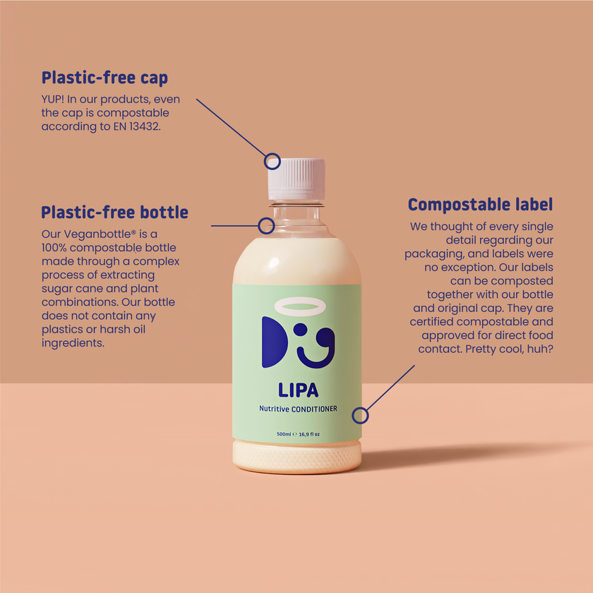 Lipa Nutritive Conditioner | Nourish and Repair Your Dog's Coat | Doglyness