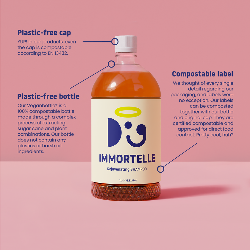 Doglynes Immortelle Shampoo