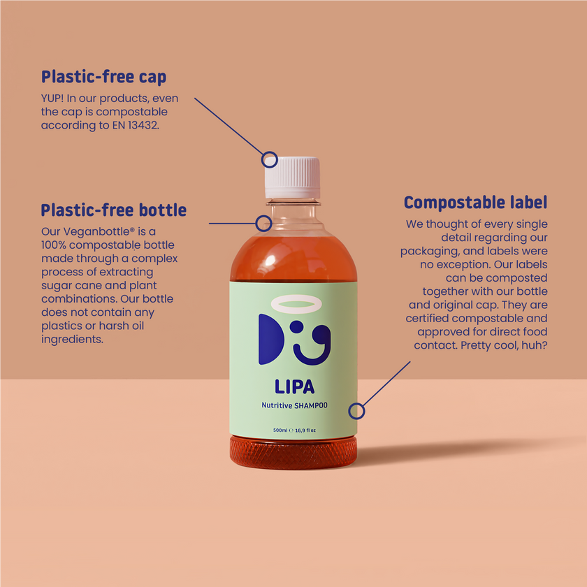 Lipa Nutritive Shampoo | Deep Nourishment for Your Dog's Coat | Doglyness