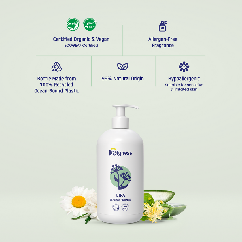 Lipa Nutritive Shampoo | Deep Botanical Nourishment | Doglyness